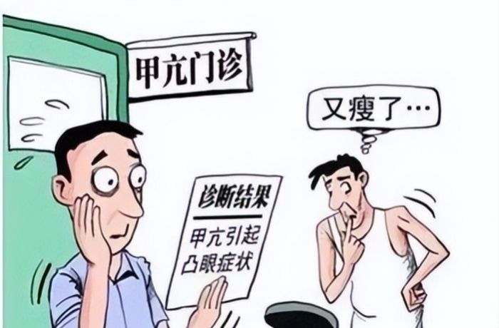 甲亢眼睛突出